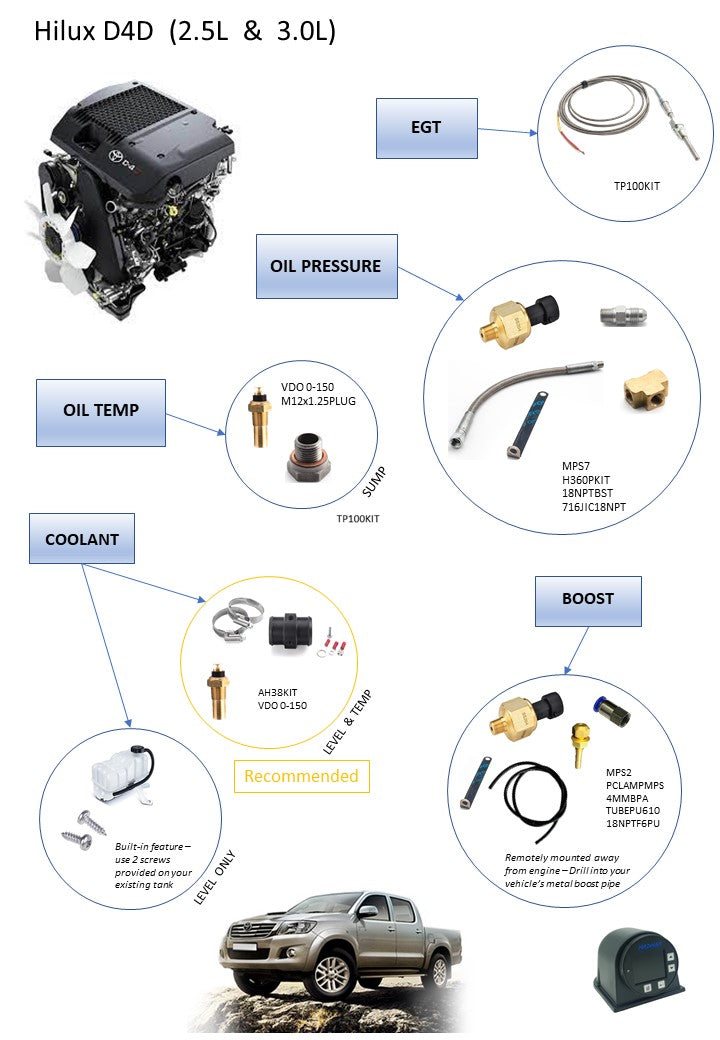 Toyota D4D (2.5L & 3.0L) & KTZE Kit for EMS3